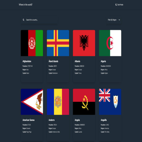 Countries With Themes